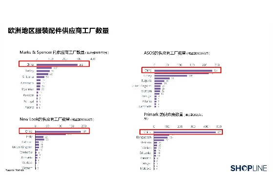 (sweecoe哪国品牌)sweech属于几线品牌?深度解析sweech品牌的市场定位 (sweecoe哪国品牌)sweech属于几线品牌?深度解析sweech品牌的市场定位