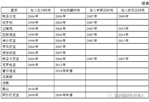 探讨常见问题:英文名Twirdora究竟应该如何正确发音,我们应该如何解读它?