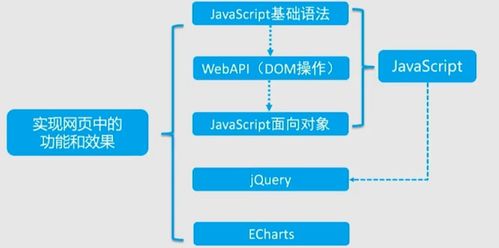 全面解析开心搭建攻略:从基础知识到高级技巧,轻松打造理想空间 全面解析开心搭建攻略:从基础知识到高级技巧,轻松打造理想空间