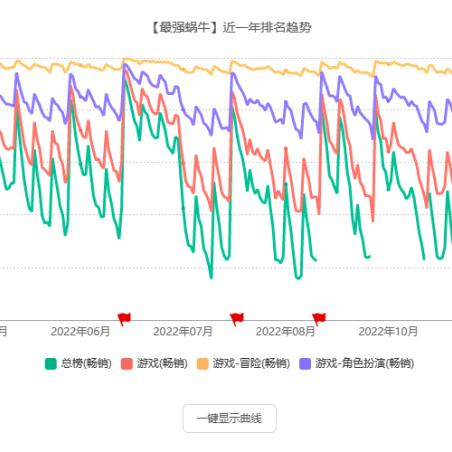 (最强蜗牛手游青瓷官网)青瓷游戏最强蜗牛:百度网盘下载分享及攻略推荐 (最强蜗牛手游青瓷官网)青瓷游戏最强蜗牛:百度网盘下载分享及攻略推荐