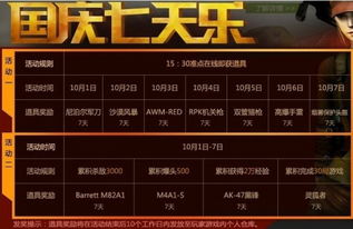 (永远的七日之都 礼包)如何获得永远的7日之都礼物?详细指南分享! (永远的七日之都 礼包)如何获得永远的7日之都礼物?详细指南分享!
