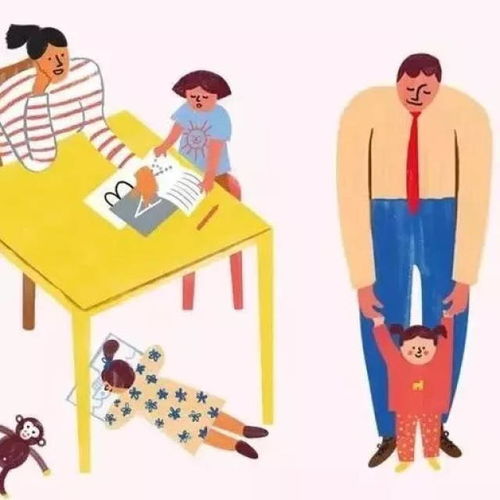 (中国式家长教育孩子)揭秘中国式家长:教育观念、育儿方式及家庭价值观的深度分析