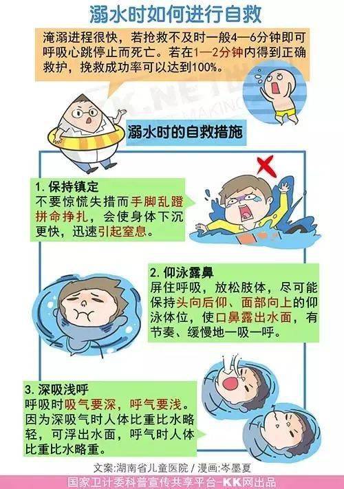 (哈克怎么用)如何勇敢的哈克漂浮?学会正确姿势和技巧!