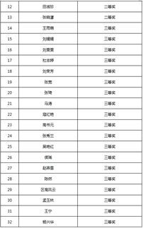 探究花札物语停服原因:游戏大作为何在运行不足一年后突然停止服务