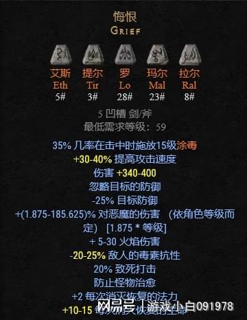 详解符文之语合成大全图解,解析每一步合成过程,助你成为合成大师 详解符文之语合成大全图解,解析每一步合成过程,助你成为合成大师