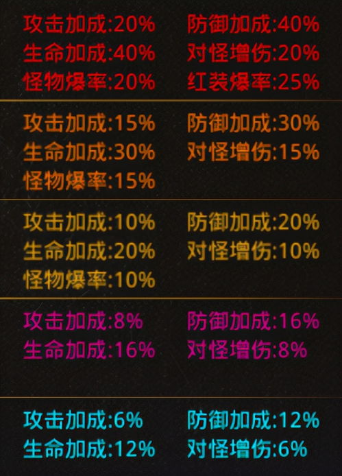 详细解析天劫咒怎么念,包括发音技巧和注意事项,让你轻松掌握咒语的使用 详细解析天劫咒怎么念,包括发音技巧和注意事项,让你轻松掌握咒语的使用