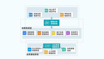 (行界:零下载最新2019)行界wiki:探讨行业发展趋势和市场前景的专业知识分享平台