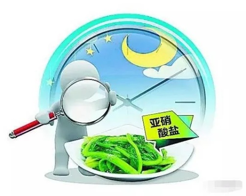 震惊！上海多家网红餐厅被曝严重违规使用亚硝酸盐，消费者健康堪忧