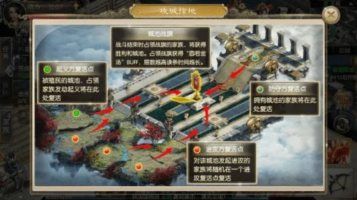 探索两座城池停服后，玩家还能在哪里找到下载资源与攻略？