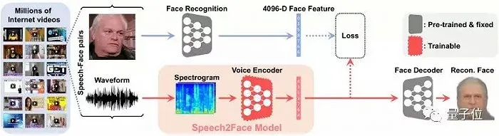 (meme米姆)探秘米姆米姆哈测试:揭示其背后的科学原理与实用价值 (meme米姆)探秘米姆米姆哈测试:揭示其背后的科学原理与实用价值
